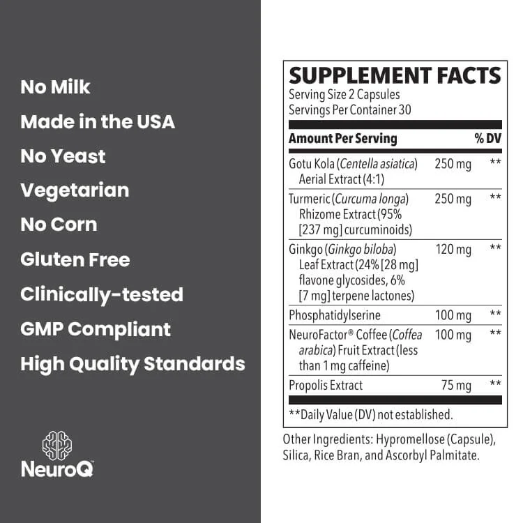 NeuroQ supplement facts label supplied with the article