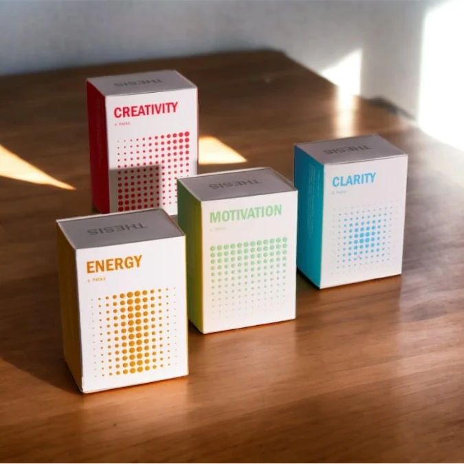 Thesis Creativity, Energy, Motivation and Clarity boxes